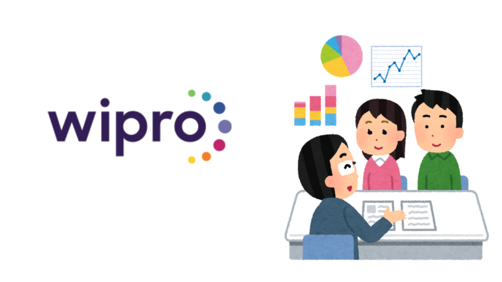 Wipro share price